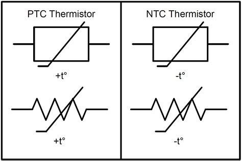 rtd sensor symbols